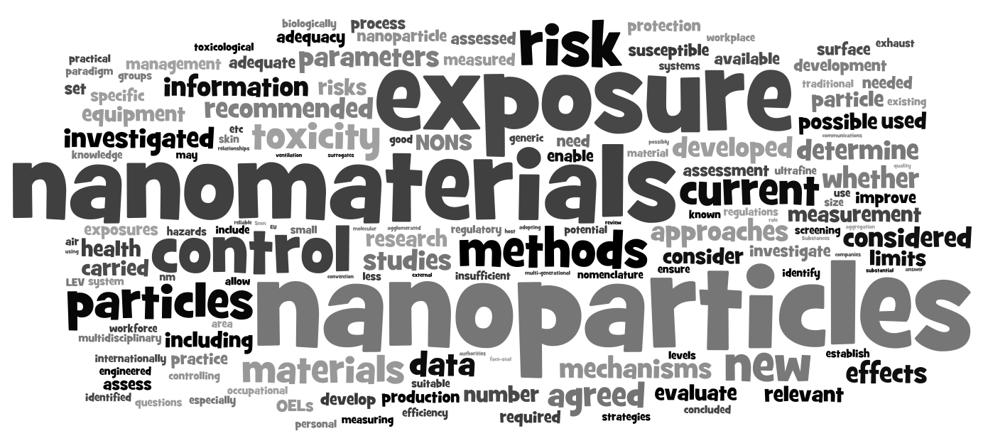 Summary of Recommended Nanomaterial Risk Levels (NRL)