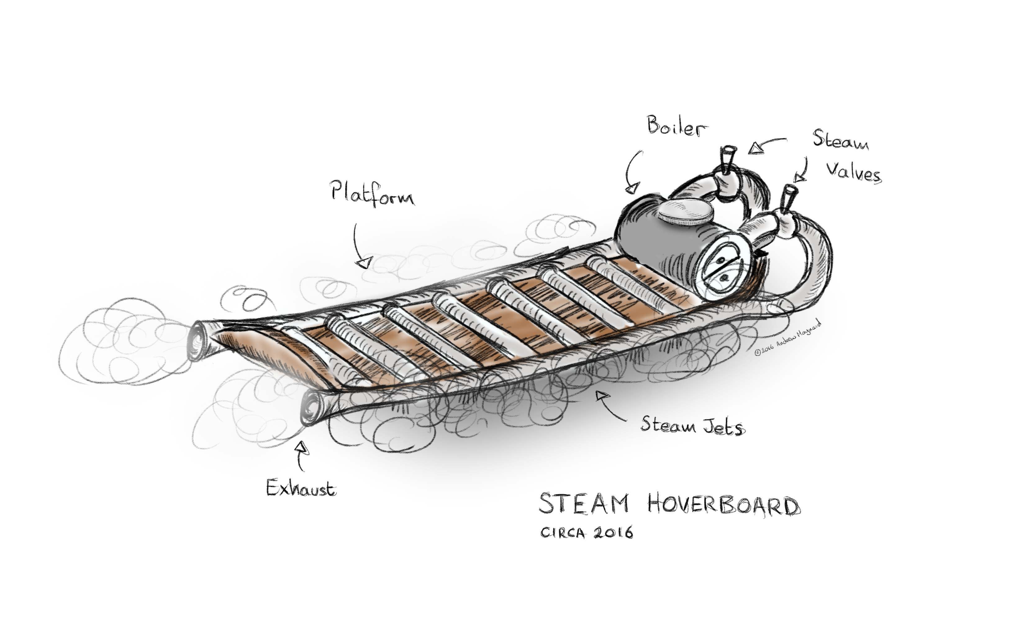 Steam powered watch фото 38