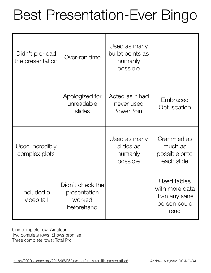 Best Presentation Ever Bingo